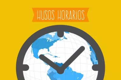 ¿Qué es el huso horario?