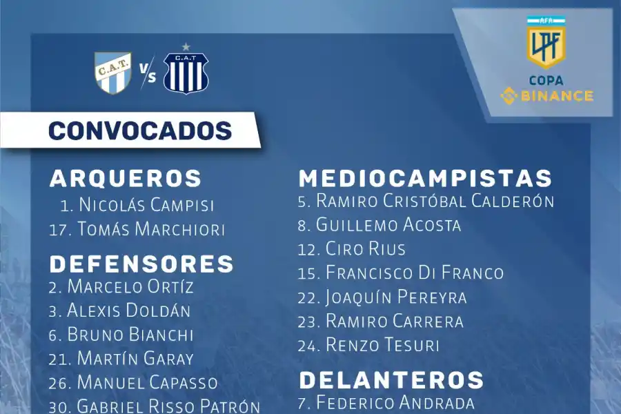 Gil Romero quedó descartado en Atlético ante Talleres