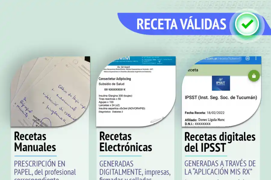 Subsidio de Salud: hubo una actualización en las recetas y un formato quedó excluido