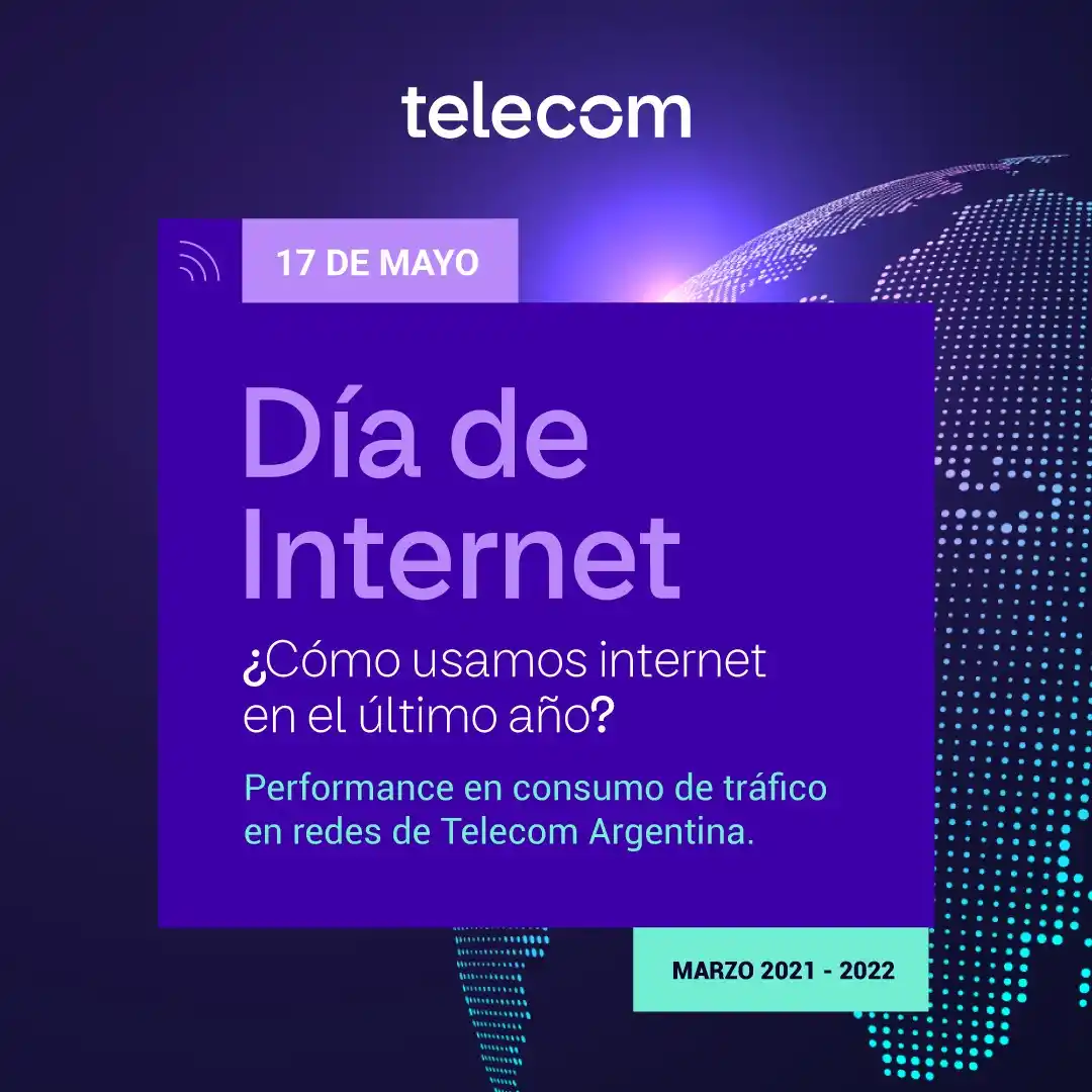 Día Mundial de Internet: ¿Cómo lo usamos en los últimos años?