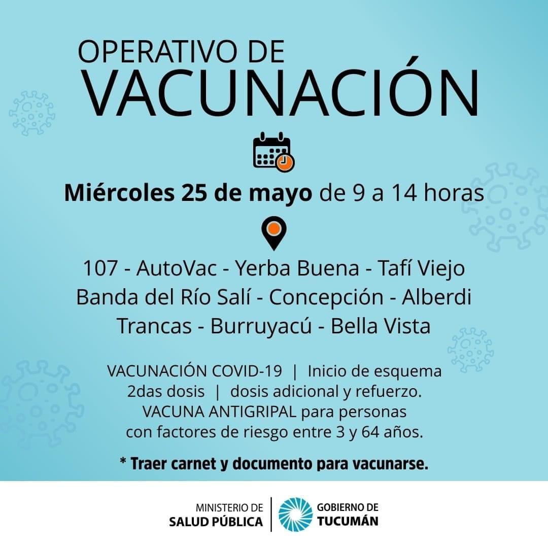 Pese al feriado, mañana habrá vacunación contra la covid-19 en Tucumán: los nodos habilitados