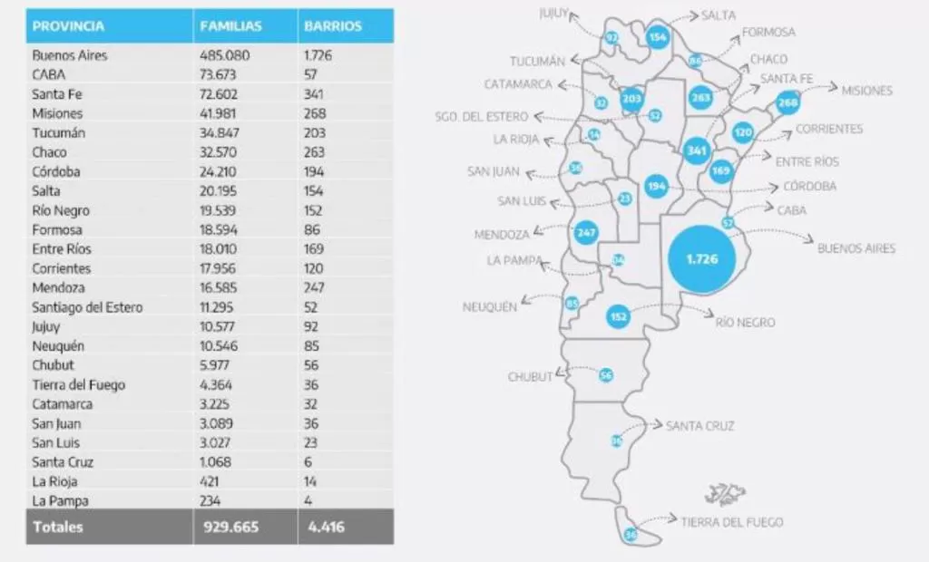 Programa Mi Pieza: ¿cómo saber si mi vivienda está en un barrio popular?