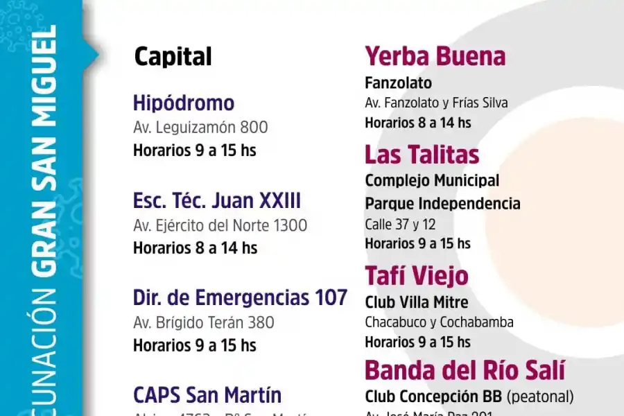 Covid-19: los nodos habilitados en Tucumán y cuáles son los requisitos para vacunarse