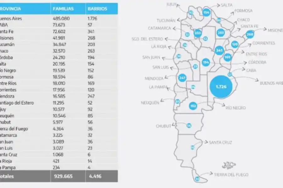 Programa Mi Pieza: ¿cómo saber si mi vivienda está en un barrio popular?