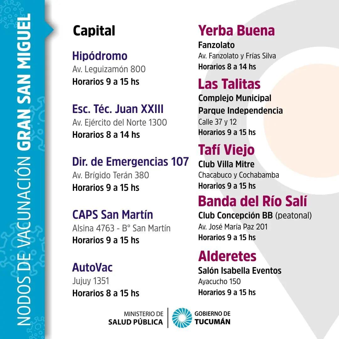 Covid-19: los nodos habilitados en Tucumán y cuáles son los requisitos para vacunarse