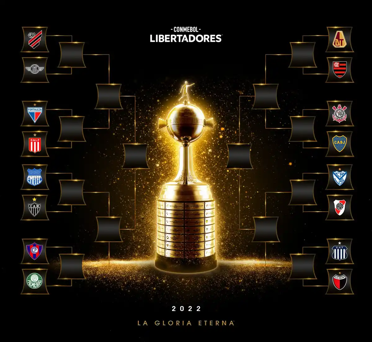 ¿Cuáles serán los rivales de Boca y de River en los octavos de final de la Libertadores?
