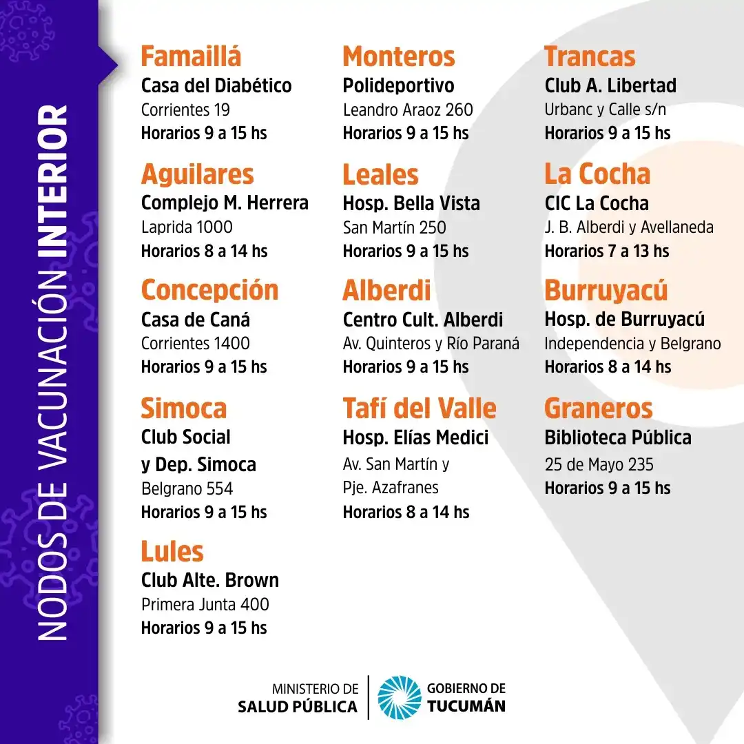 Tucumán: Tenemos por delante la cuarta ola de covid-19, advirtió Ferre Contreras