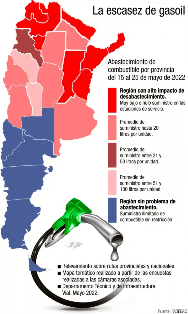 Faltante de gasoil: el mapa de la discordia - LA GACETA Tucumán