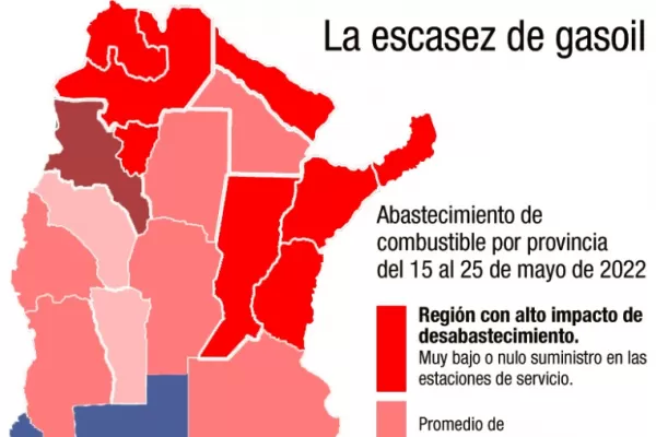 Faltante de gasoil: el mapa de la discordia