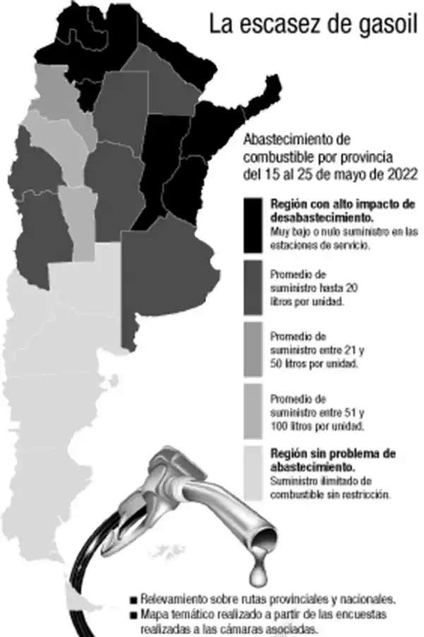 Faltante de gasoil: el mapa de la discordia