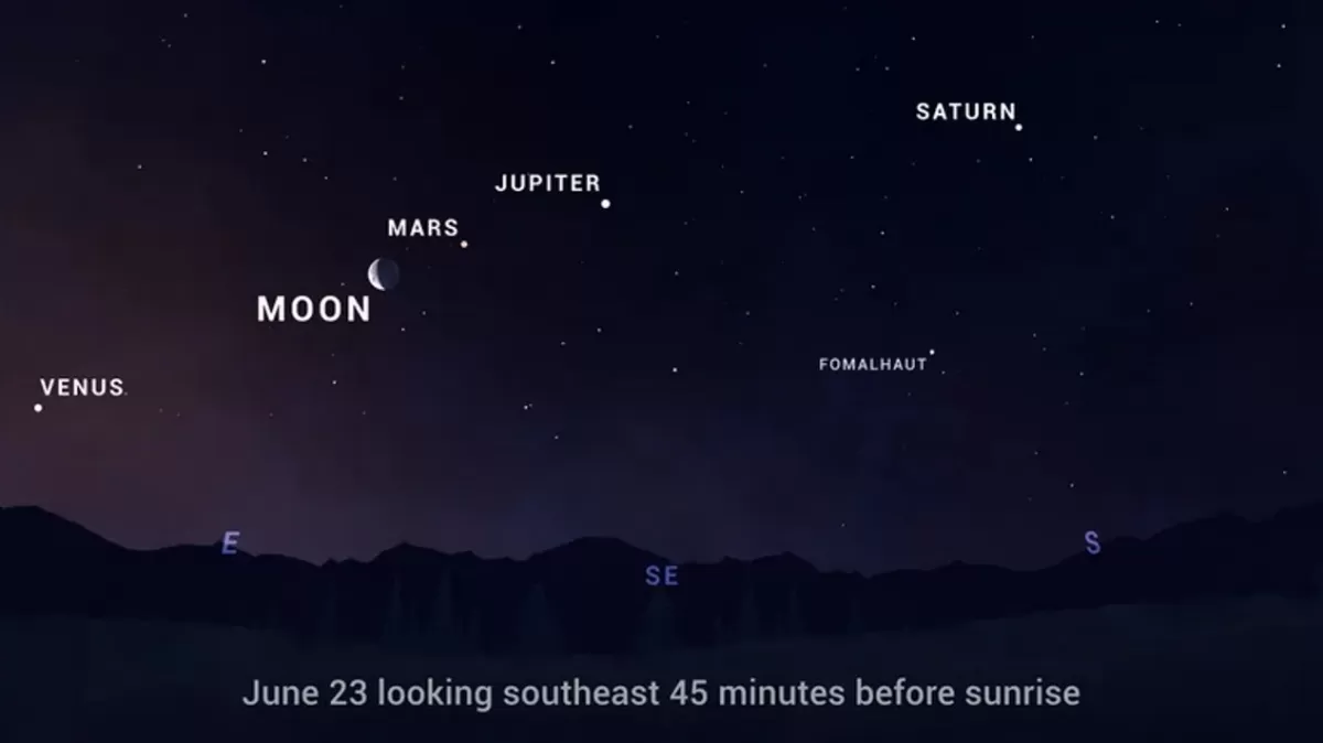 Cinco planetas podrán verse alineados en el cielo por primera vez en casi dos décadas