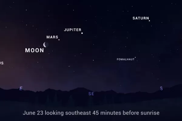 Cinco planetas podrán verse alineados en el cielo por primera vez en casi dos décadas