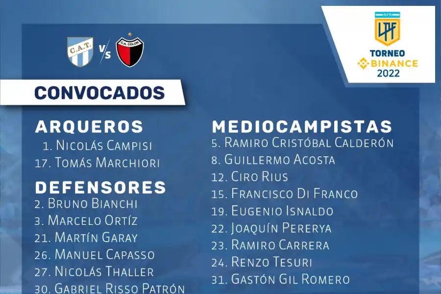 Atlético recibirá a Colón de Santa Fe sin Ruiz Rodríguez