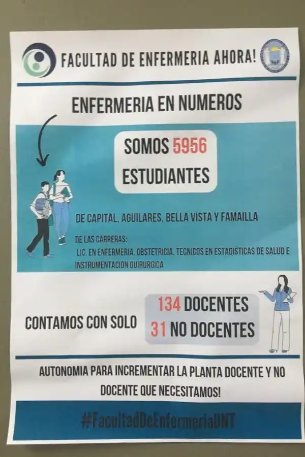 Horas de tensión durante la toma de la Escuela de Enfermería: hubo acusaciones y forcejeos