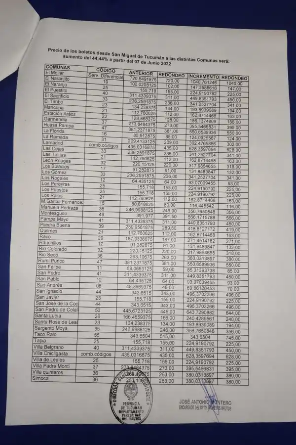 Viajar en colectivo será más caro desde mañana: cuáles son las nuevas tarifas