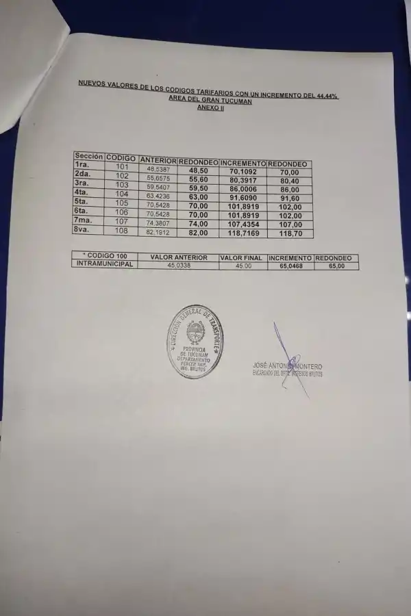 Viajar en colectivo será más caro desde mañana: cuáles son las nuevas tarifas