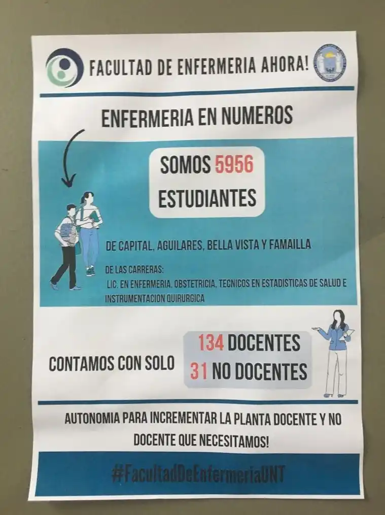 Horas de tensión durante la toma de la Escuela de Enfermería: hubo acusaciones y forcejeos