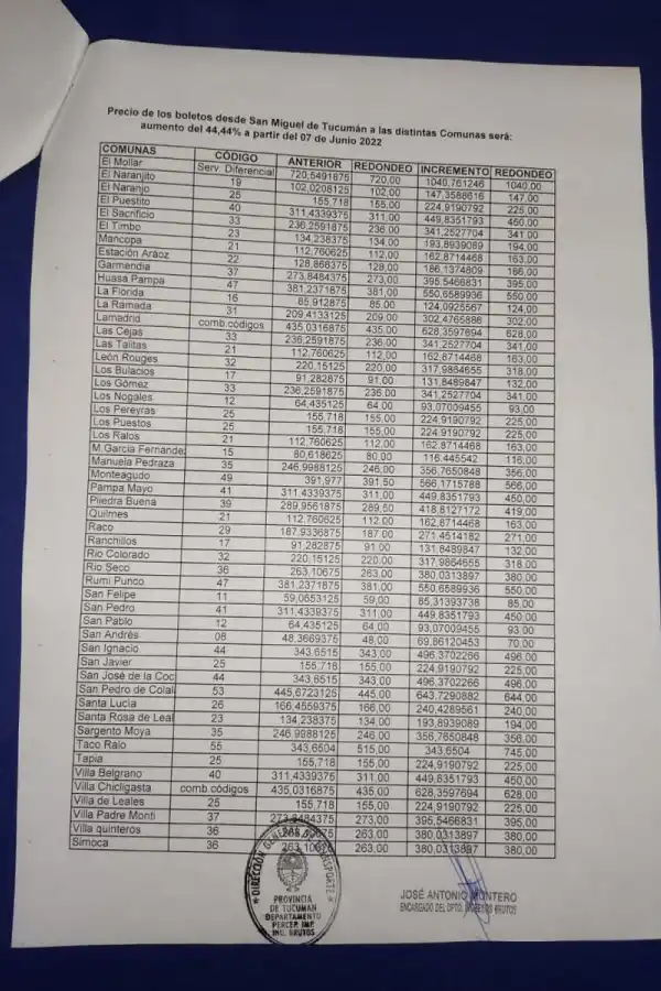 Rige desde hoy el nuevo aumento del boleto de colectivo