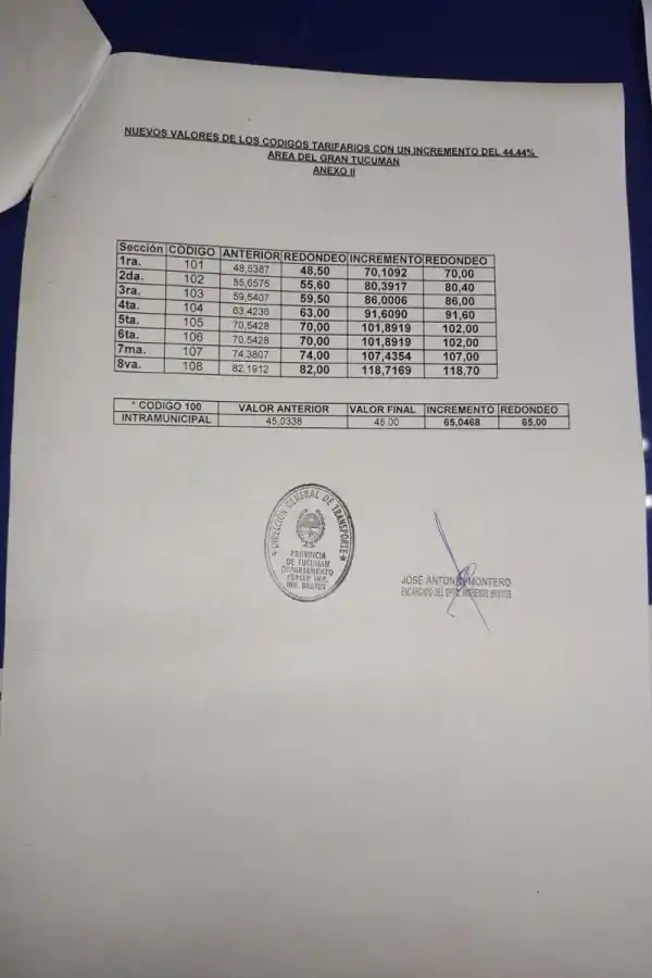 Rige desde hoy el nuevo aumento del boleto de colectivo