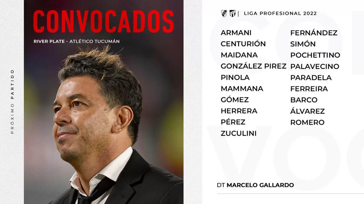 River dio la lista de concentrados para el partido ante Atlético