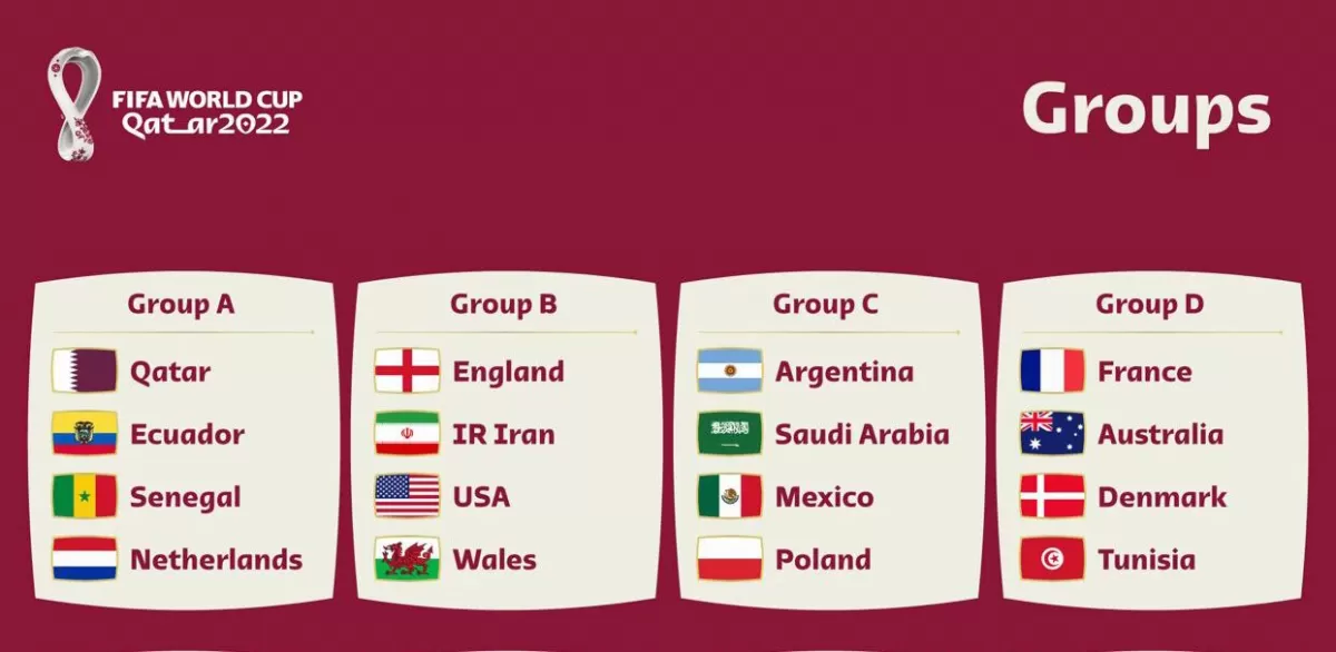 Mundial de Qatar: ahora sí, los grupos y el fixture completo y definitivo
