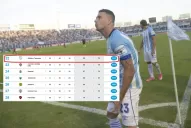 Tras la victoria ante Lanús, así quedó Atlético en la tabla de los promedios