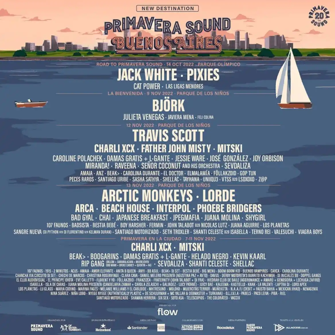 El Primavera Sound desembarca en Argentina: fechas y cartelera