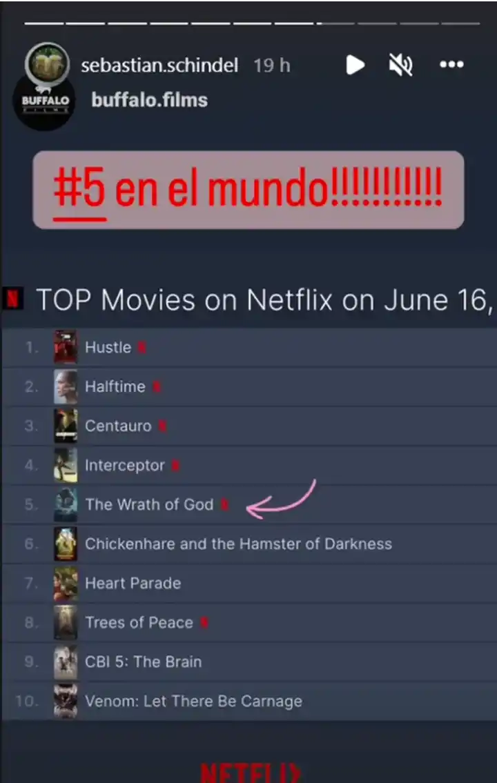 Netflix: una película argentina está entre las cinco más vistas del mundo