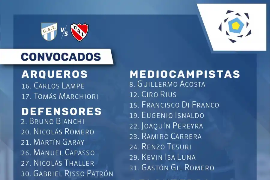 Con Bianchi y Sandoval, Atlético viajó a Jujuy para chocar con Independiente