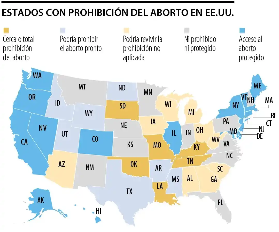 El acceso a la salud reproductiva dependerá del lugar de residencia / Infografía de www.larepublica.co