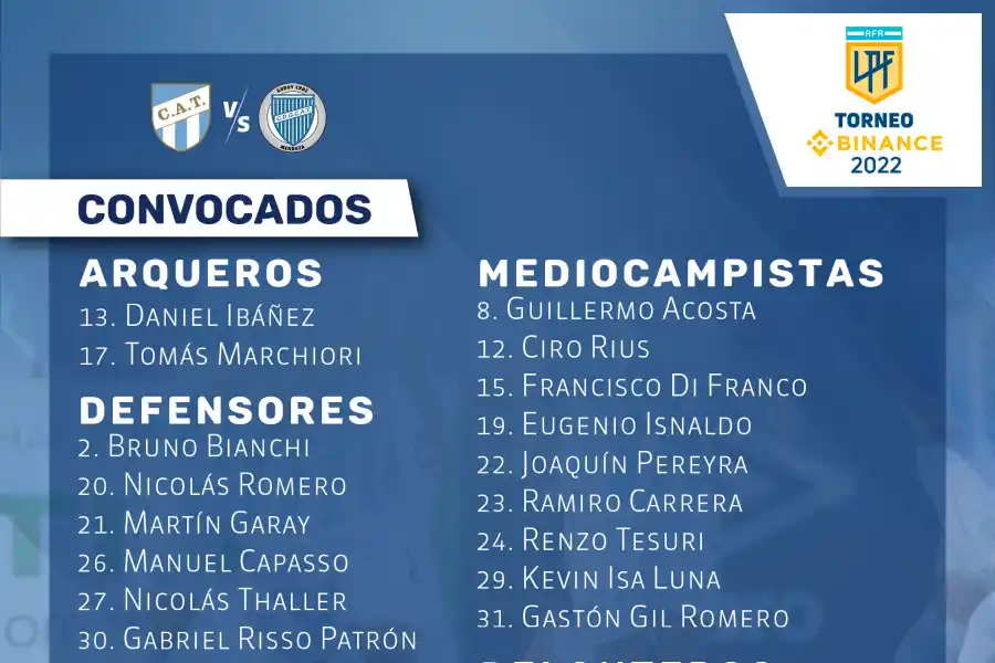 Con muchas ausencias, Atlético tiene todo listo para un duelo clave ante Godoy Cruz