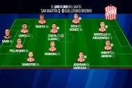 Uno por uno del triunfo de San Martín ante Brown de Madryn