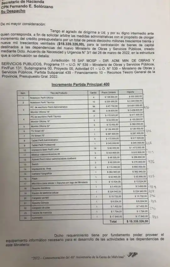 Un IPhone, 70 computadoras y dos TV: recursos para el Ministerio de Obras Públicas