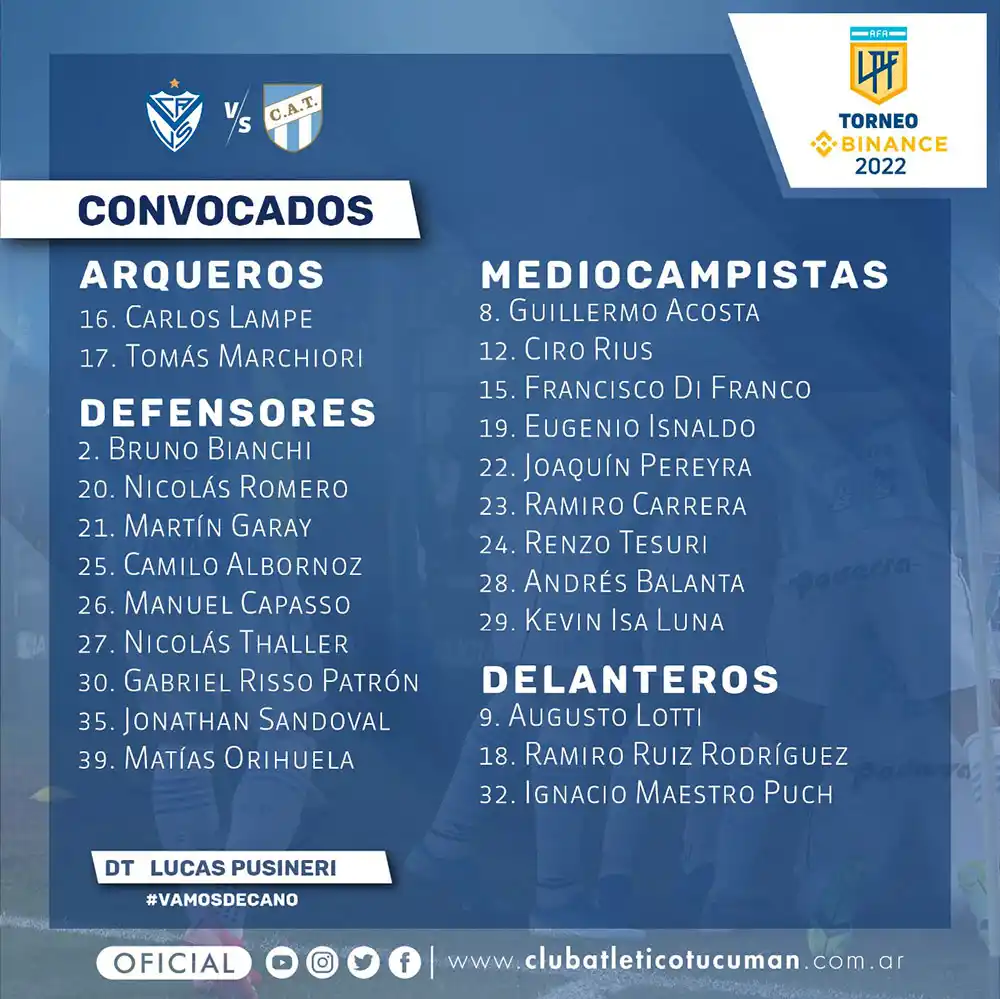 Andrés Balanta fue convocado por primera vez en Atlético