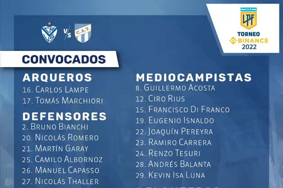 Andrés Balanta fue convocado por primera vez en Atlético