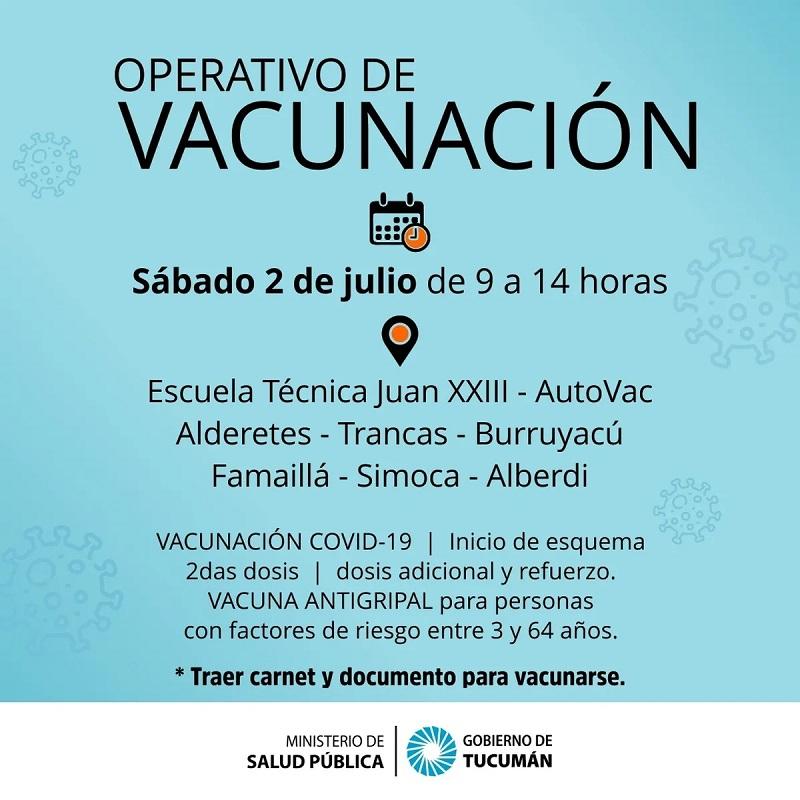 Covid-19: cuáles son los nodos de vacunación habilitados este sábado en Tucumán