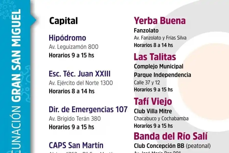 Covid-19: el listado de nodos habilitados y los requisitos para vacunarse en Tucumán