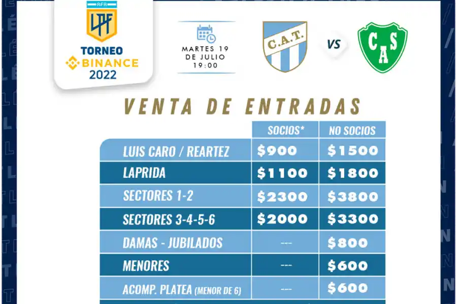 Toda la información de las entradas.