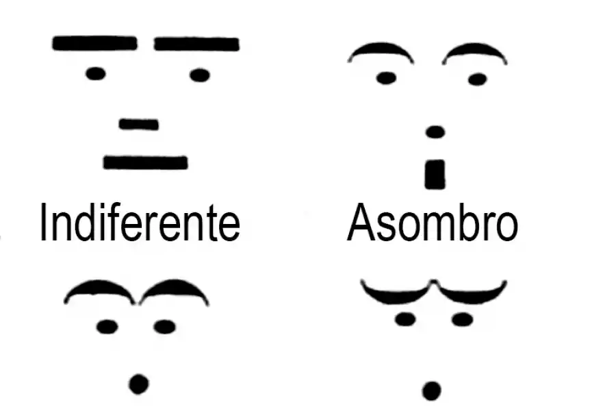 DE 1881. En los primeros emoticones se usaron signos de puntuación.