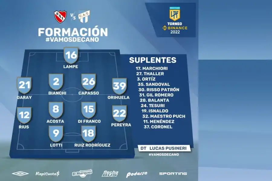 Estos son los titulares de Atlético