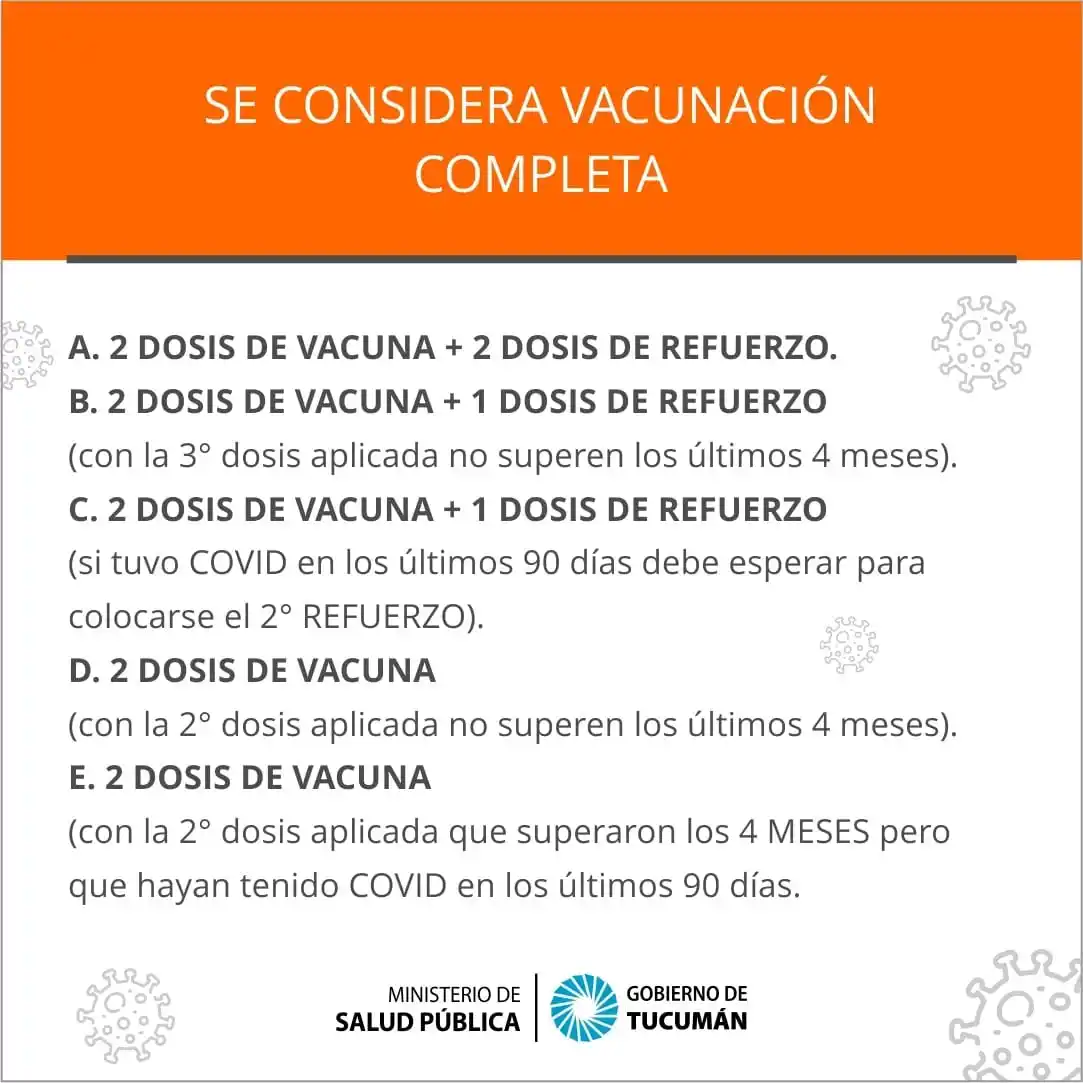 Cuáles son los criterios de aislamiento en Tucumán si diste positivo para covid-19
