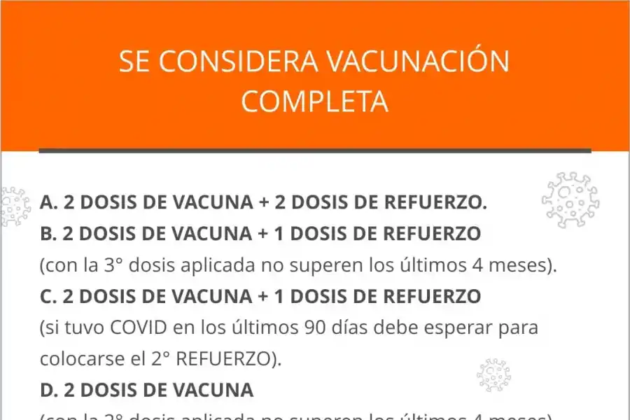 Cuáles son los criterios de aislamiento en Tucumán si diste positivo para covid-19