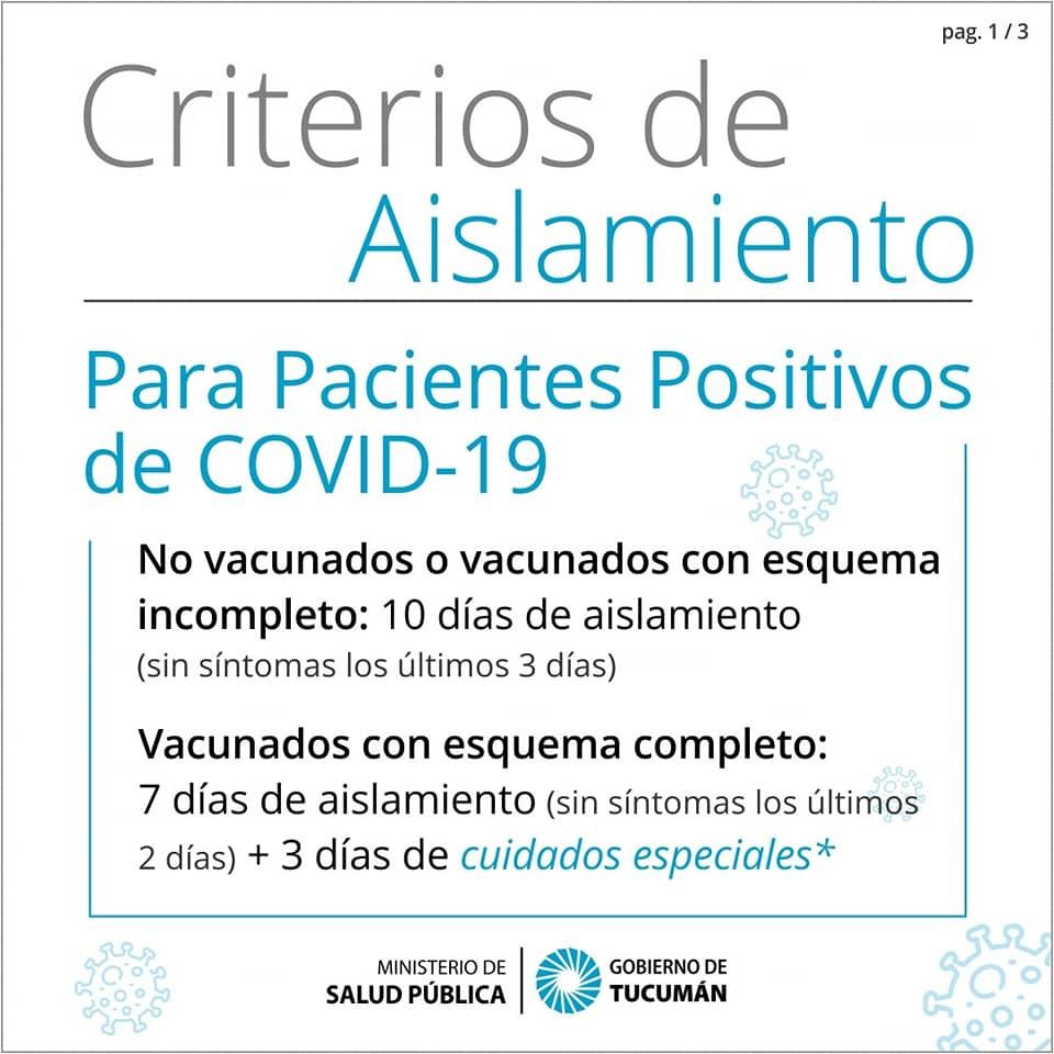 Cuáles son los criterios de aislamiento en Tucumán si diste positivo para covid-19
