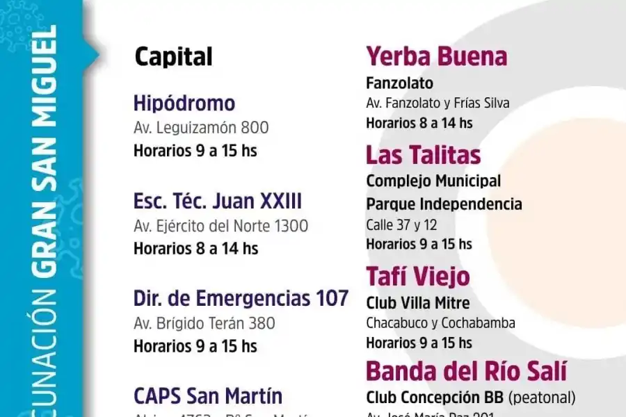 LOS NODOS DE VACUNACIÓN HABILITADOS EN TUCUMÁN. Prensa Siprosa