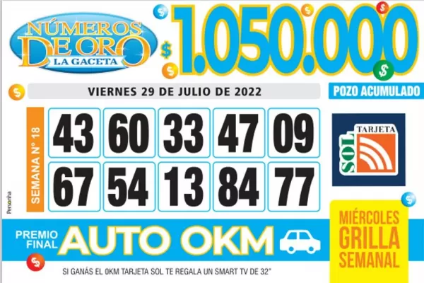 Los Números de Oro de LA GACETA