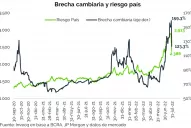 No alcanza tan sólo con los nombres