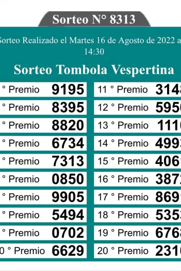 Los resultados del sorteo de la Quiniela Matutina.