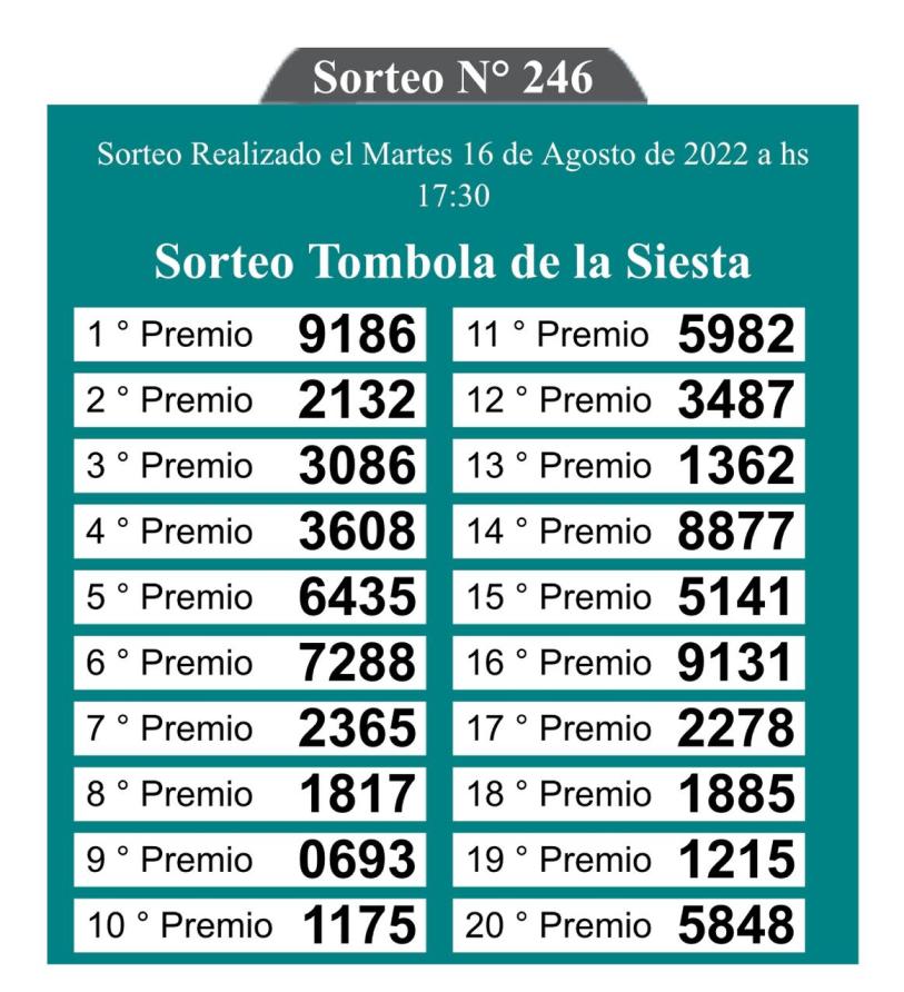 Los resultados del sorteo de la Quiniela de la Siesta.