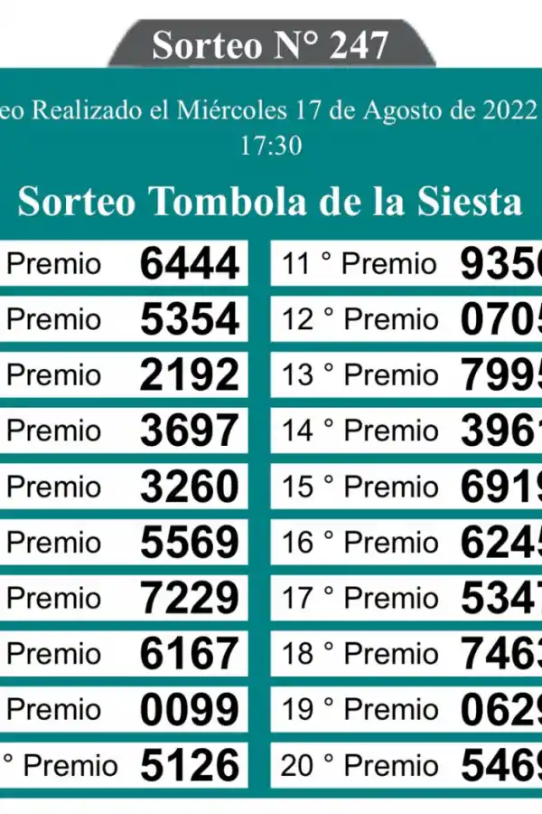 Los resultados del sorteo de la Quiniela de las 17.30.