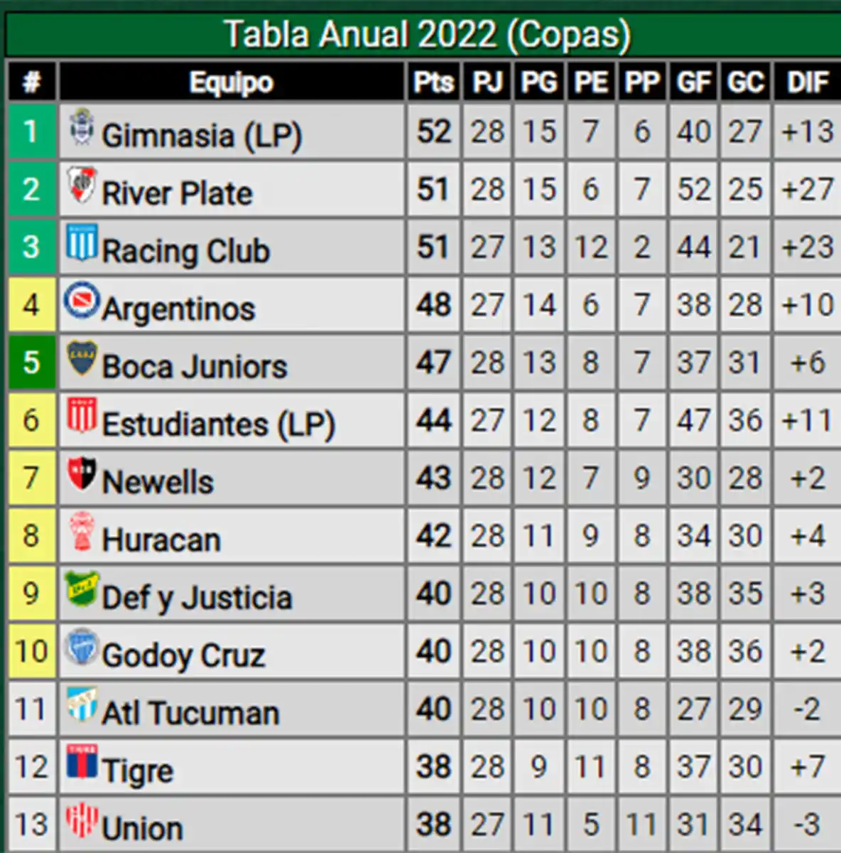 IMAGEN TOMADA DE PROMIEDOS.COM